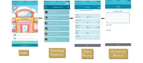 myptc|ptc student logins.
